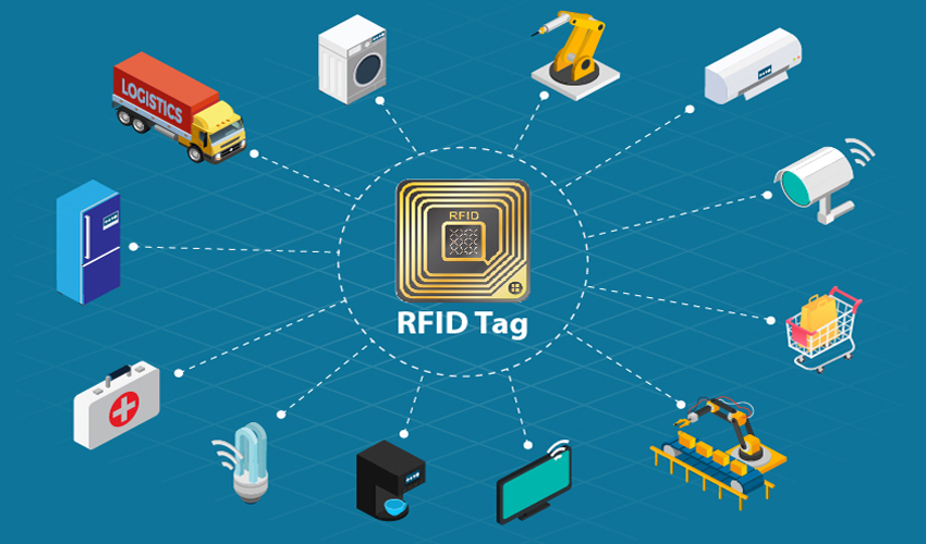 RFID Products